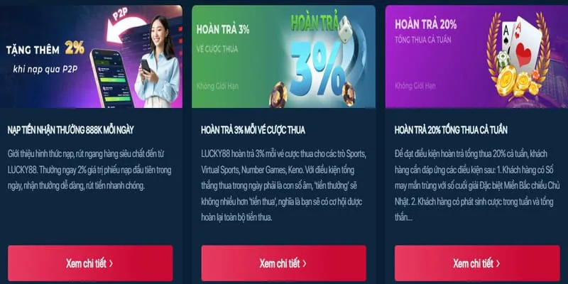 Khuyến mãi hàng ngày và hoàn trả 911win